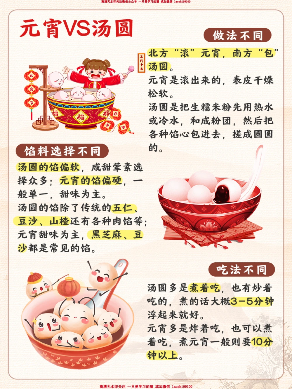 元宵节-喜庆元宵开灯祈福_2025抖音最火小学全科全年级资料大全集超完整版_小学常识VIP资源禁止外传