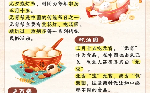 元宵节-喜庆元宵开灯祈福_2025抖音最火小学全科全年级资料大全集超完整版_小学常识VIP资源禁止外传