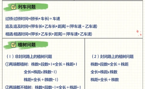 数学应用题公式大全_2025抖音最火小学全科全年级资料大全集超完整版_小学数学VIP资源禁止外传