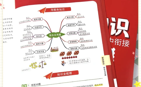 数学应用题公式大全_2025抖音最火小学全科全年级资料大全集超完整版_小学数学VIP资源禁止外传