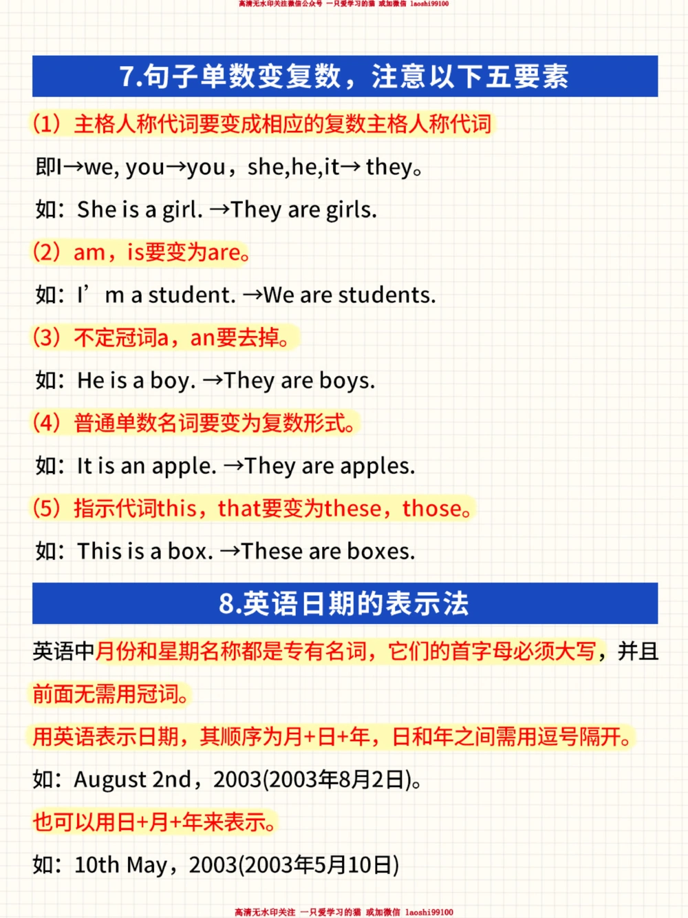 背了就能用-小升初英语必背词汇_2025抖音最火小学全科全年级资料大全集超完整版_小学英语VIP资源禁止外传