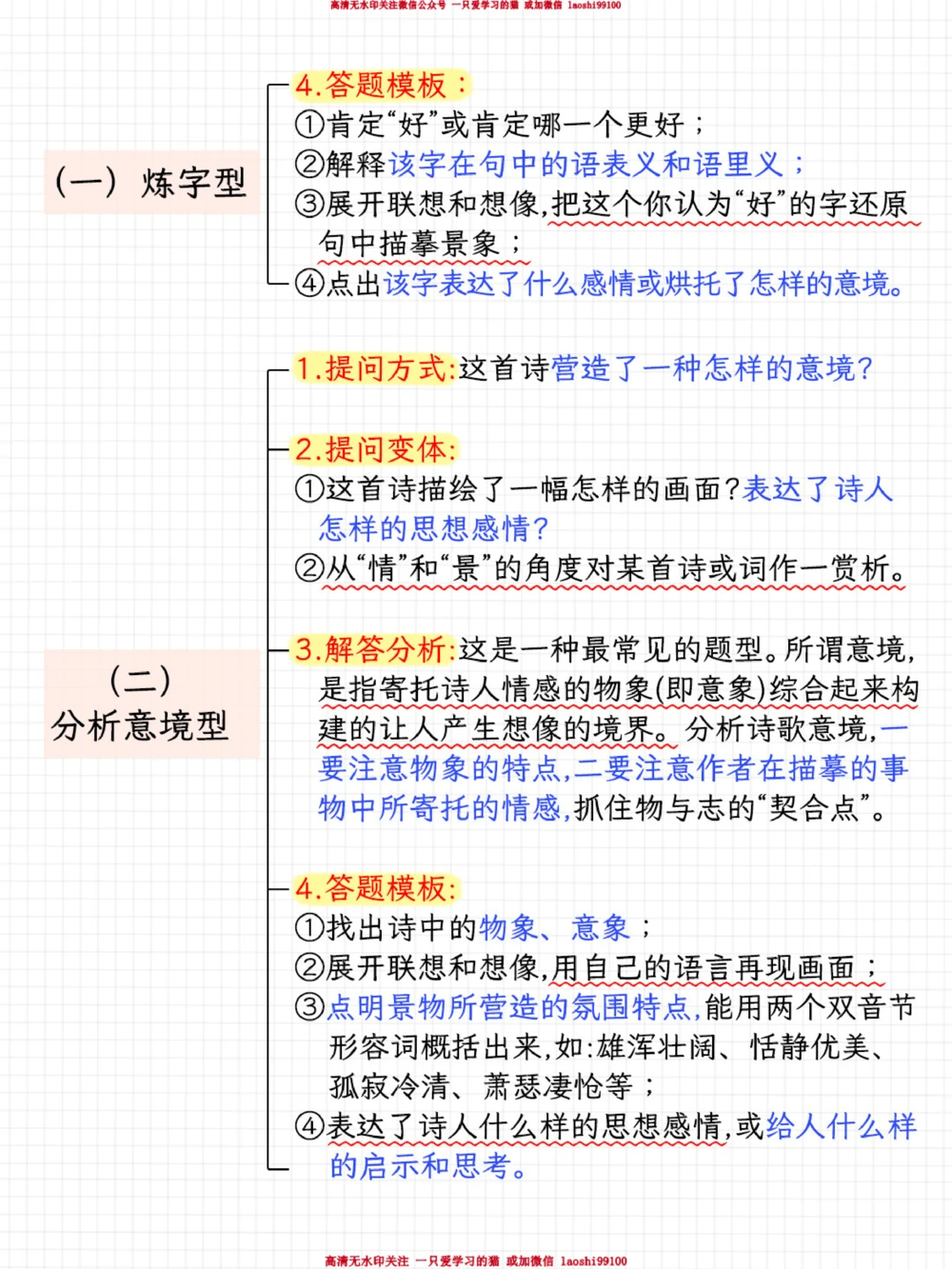 期中语文就靠它-古诗文阅读答题模板_2025抖音最火小学全科全年级资料大全集超完整版_小学语文VIP资源禁止外传