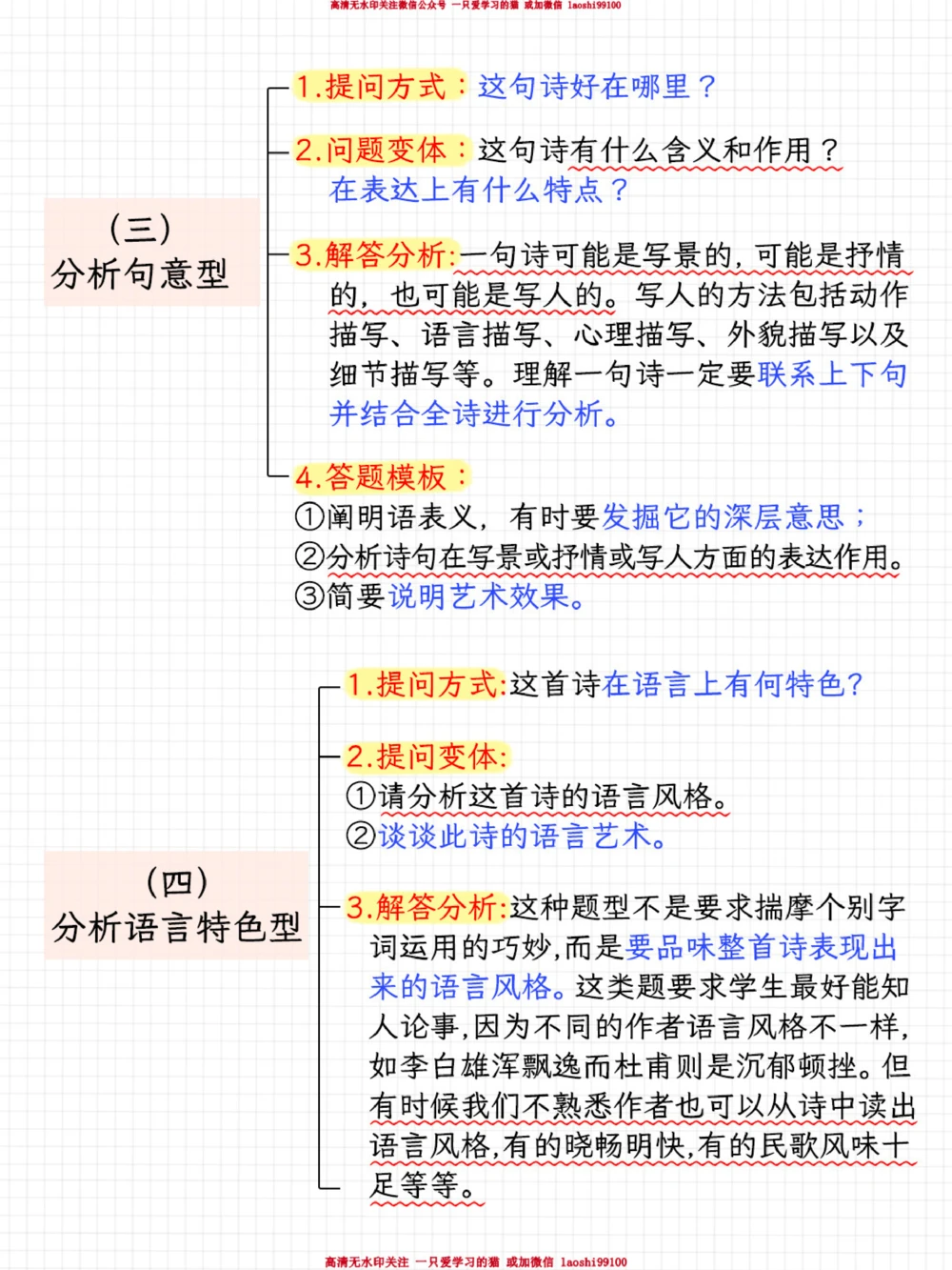 期中语文就靠它-古诗文阅读答题模板_2025抖音最火小学全科全年级资料大全集超完整版_小学语文VIP资源禁止外传