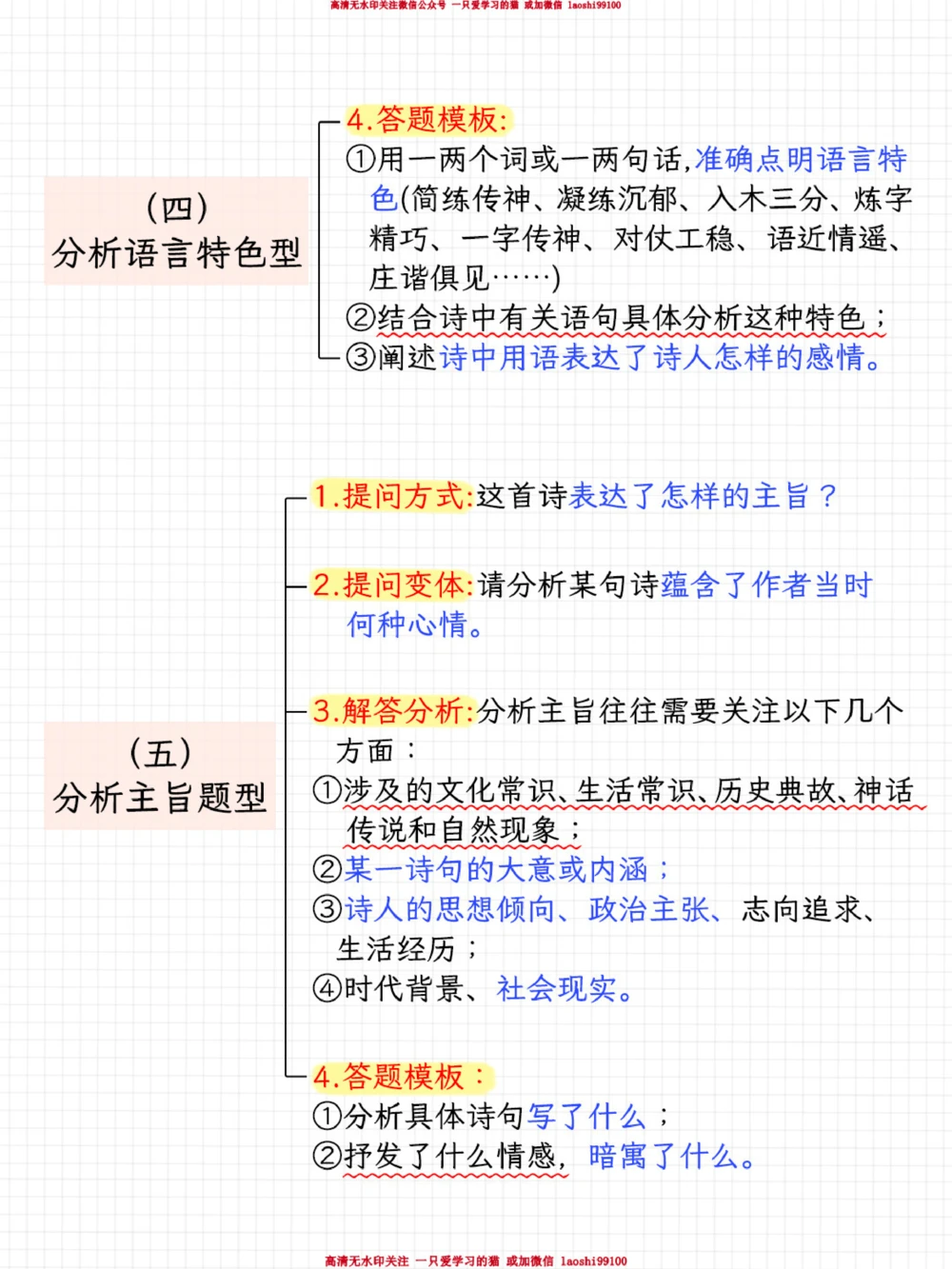 期中语文就靠它-古诗文阅读答题模板_2025抖音最火小学全科全年级资料大全集超完整版_小学语文VIP资源禁止外传