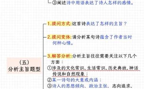 期中语文就靠它-古诗文阅读答题模板_2025抖音最火小学全科全年级资料大全集超完整版_小学语文VIP资源禁止外传
