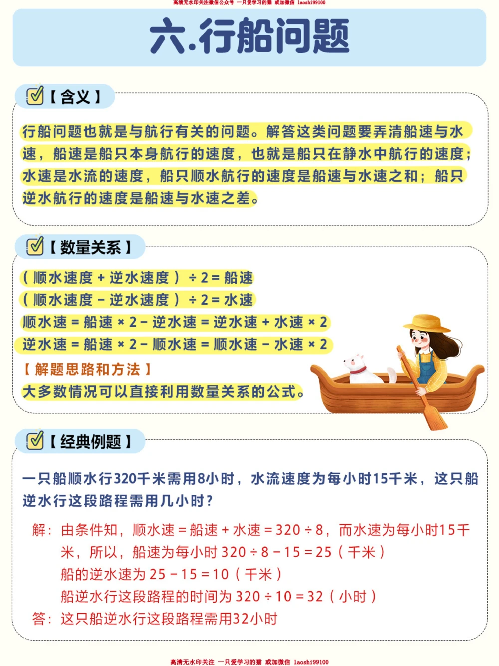 小学生必看-常考应用题汇总！_2025抖音最火小学全科全年级资料大全集超完整版_小学数学VIP资源禁止外传