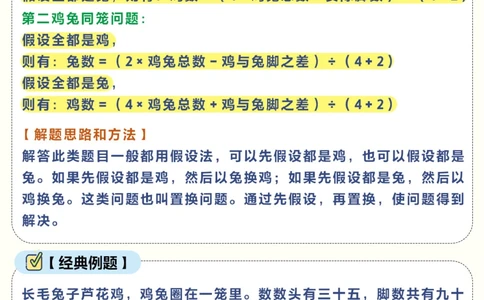 小学生必看-常考应用题汇总！_2025抖音最火小学全科全年级资料大全集超完整版_小学数学VIP资源禁止外传