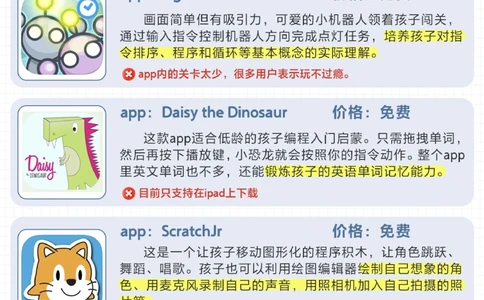 养个逻辑思维强的娃-盘点16款少儿编程app_2025抖音最火小学全科全年级资料大全集超完整版_家庭教育VIP资源禁止外传