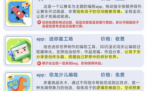 养个逻辑思维强的娃-盘点16款少儿编程app_2025抖音最火小学全科全年级资料大全集超完整版_家庭教育VIP资源禁止外传