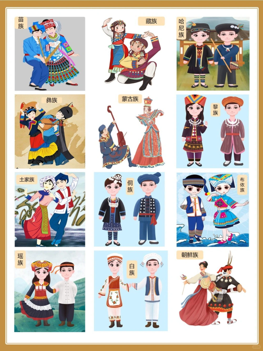 百科知识-惊艳的中国民族服饰～百花齐_中小学精品资料(高清可打印)_百科知识大全集312份高清资料整理版