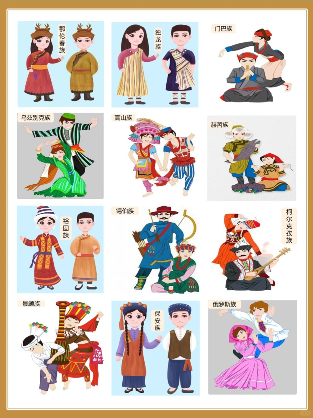 百科知识-惊艳的中国民族服饰～百花齐_中小学精品资料(高清可打印)_百科知识大全集312份高清资料整理版