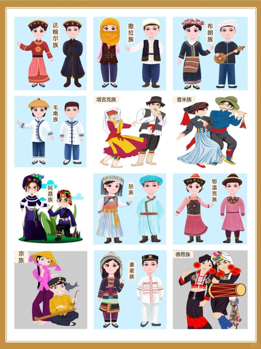 百科知识-惊艳的中国民族服饰～百花齐_中小学精品资料(高清可打印)_百科知识大全集312份高清资料整理版