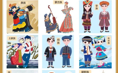 百科知识-惊艳的中国民族服饰～百花齐_中小学精品资料(高清可打印)_百科知识大全集312份高清资料整理版