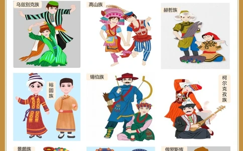 百科知识-惊艳的中国民族服饰～百花齐_中小学精品资料(高清可打印)_百科知识大全集312份高清资料整理版