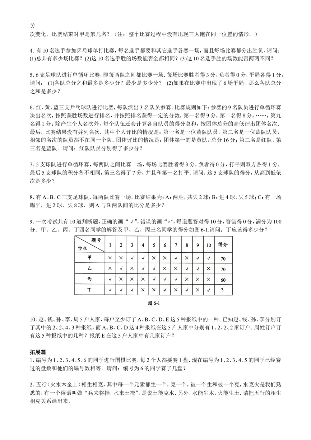数学思维训练导引（六年级）_小学奥数举一反三1-6年级相关课程_奥数3-6年级思维训练导引+竞赛讲学练考_小学奥数思维训练导引大全3-6年级（Word可打印）