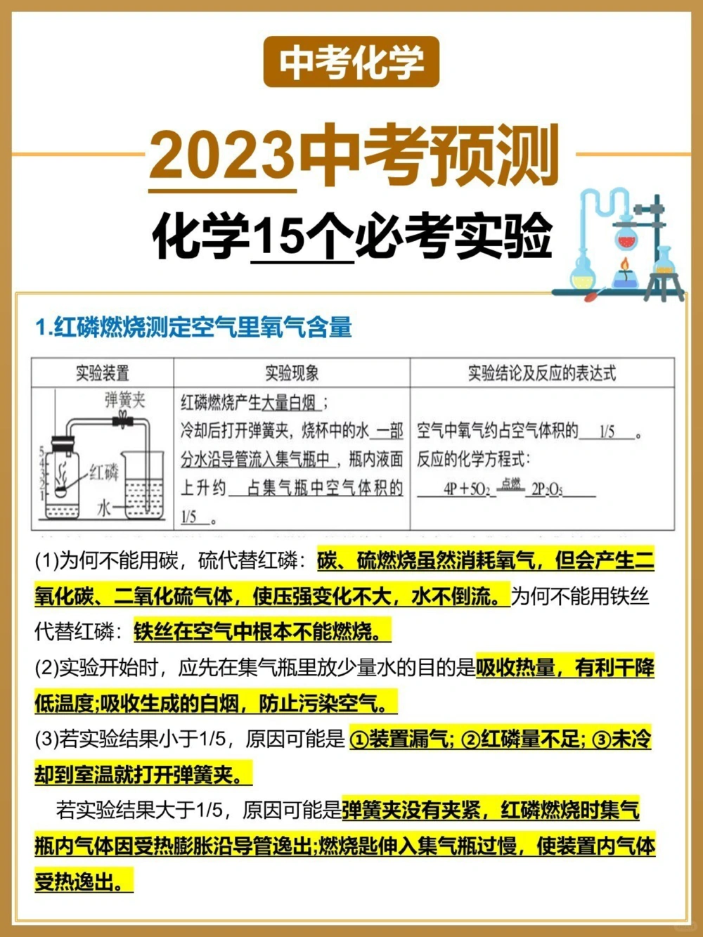 备战中考化学15个必考实验赶快码住_中小学精品资料(高清可打印)_初中大全集高清资料整理版