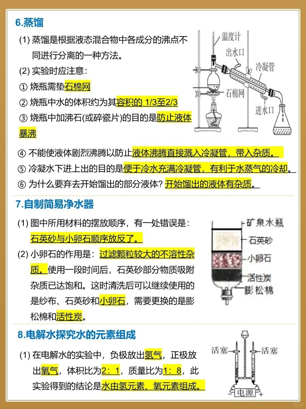 备战中考化学15个必考实验赶快码住_中小学精品资料(高清可打印)_初中大全集高清资料整理版