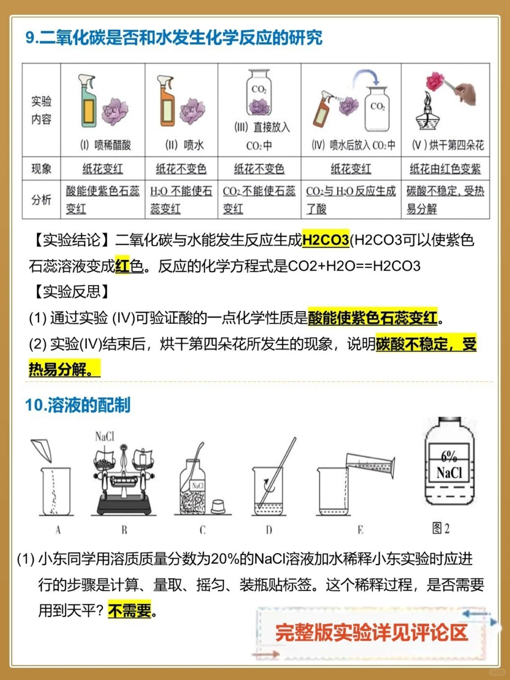 备战中考化学15个必考实验赶快码住_中小学精品资料(高清可打印)_初中大全集高清资料整理版
