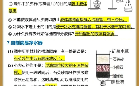 备战中考化学15个必考实验赶快码住_中小学精品资料(高清可打印)_初中大全集高清资料整理版