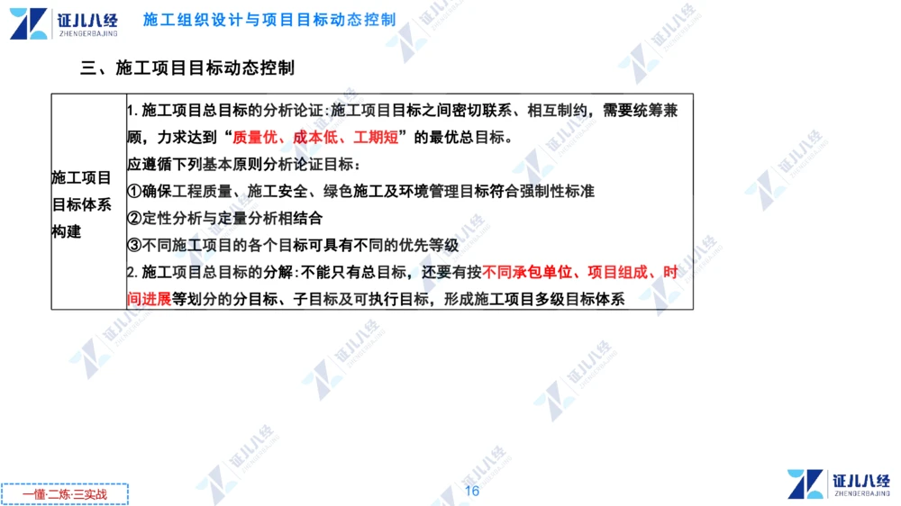 01.1231一建管理章节精要2_2026年一级建造师_2026年一建管理_2025年一建管理SVIP_02-基础精讲✿高端面授✿深度强化_24-管理《章节精要课》杨建国ZBJ