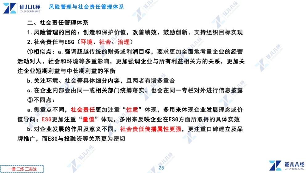 01.1231一建管理章节精要2_2026年一级建造师_2026年一建管理_2025年一建管理SVIP_02-基础精讲✿高端面授✿深度强化_24-管理《章节精要课》杨建国ZBJ