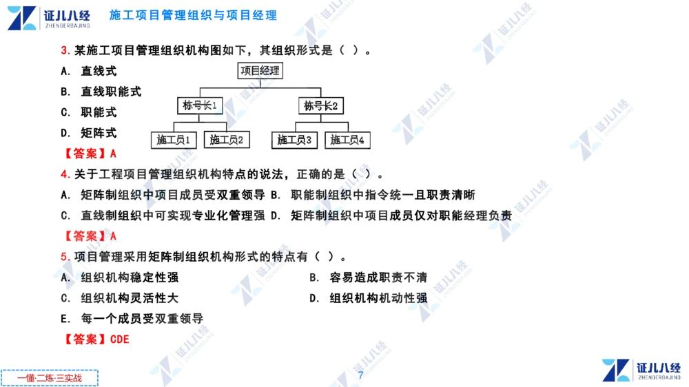 01.1231一建管理章节精要2_2026年一级建造师_2026年一建管理_2025年一建管理SVIP_02-基础精讲✿高端面授✿深度强化_24-管理《章节精要课》杨建国ZBJ