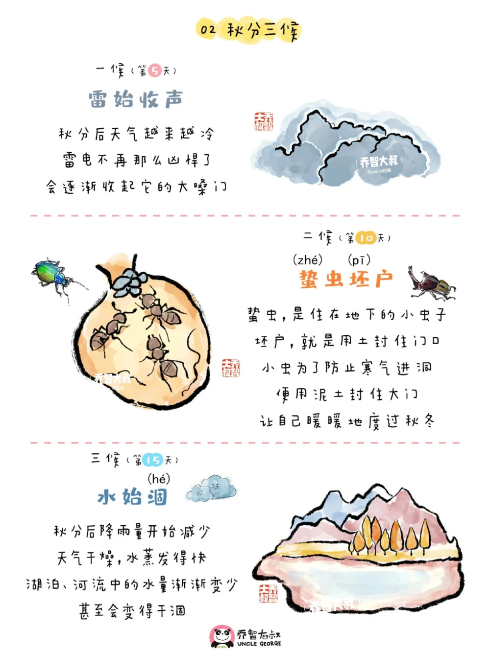 带孩子了解24节气&mdash;秋分_中小学精品资料(高清可打印)_常识知识大全集140份高清资料整理版