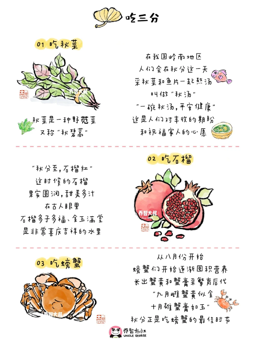 带孩子了解24节气&mdash;秋分_中小学精品资料(高清可打印)_常识知识大全集140份高清资料整理版