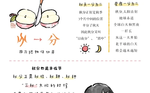 带孩子了解24节气&mdash;秋分_中小学精品资料(高清可打印)_常识知识大全集140份高清资料整理版
