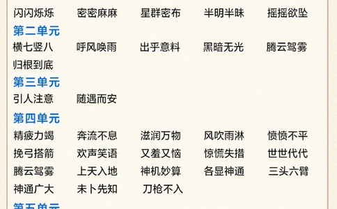 小学语文四年级期末考点汇总_2025抖音最火小学全科全年级资料大全集超完整版_小学语文VIP资源禁止外传