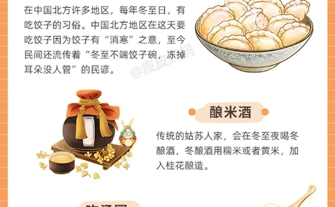 传统节气科普和孩子一起了解冬至小常识_中小学精品资料(高清可打印)_古文化大全集628份高清资料整理版