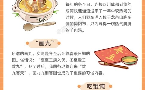 传统节气科普和孩子一起了解冬至小常识_中小学精品资料(高清可打印)_古文化大全集628份高清资料整理版