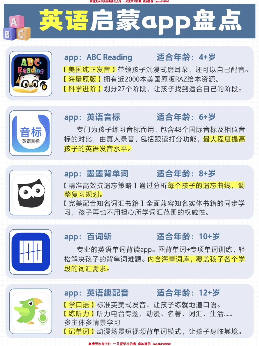 强力推荐-孩子提分必备的24款宝藏app_2025抖音最火小学全科全年级资料大全集超完整版_小学常识VIP资源禁止外传