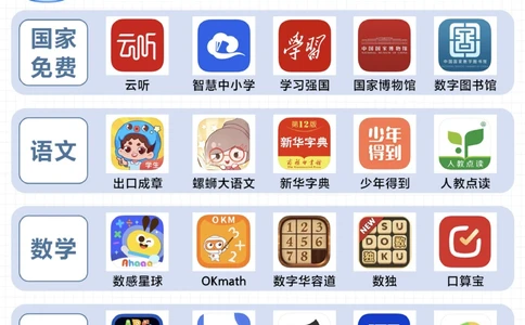 强力推荐-孩子提分必备的24款宝藏app_2025抖音最火小学全科全年级资料大全集超完整版_小学常识VIP资源禁止外传
