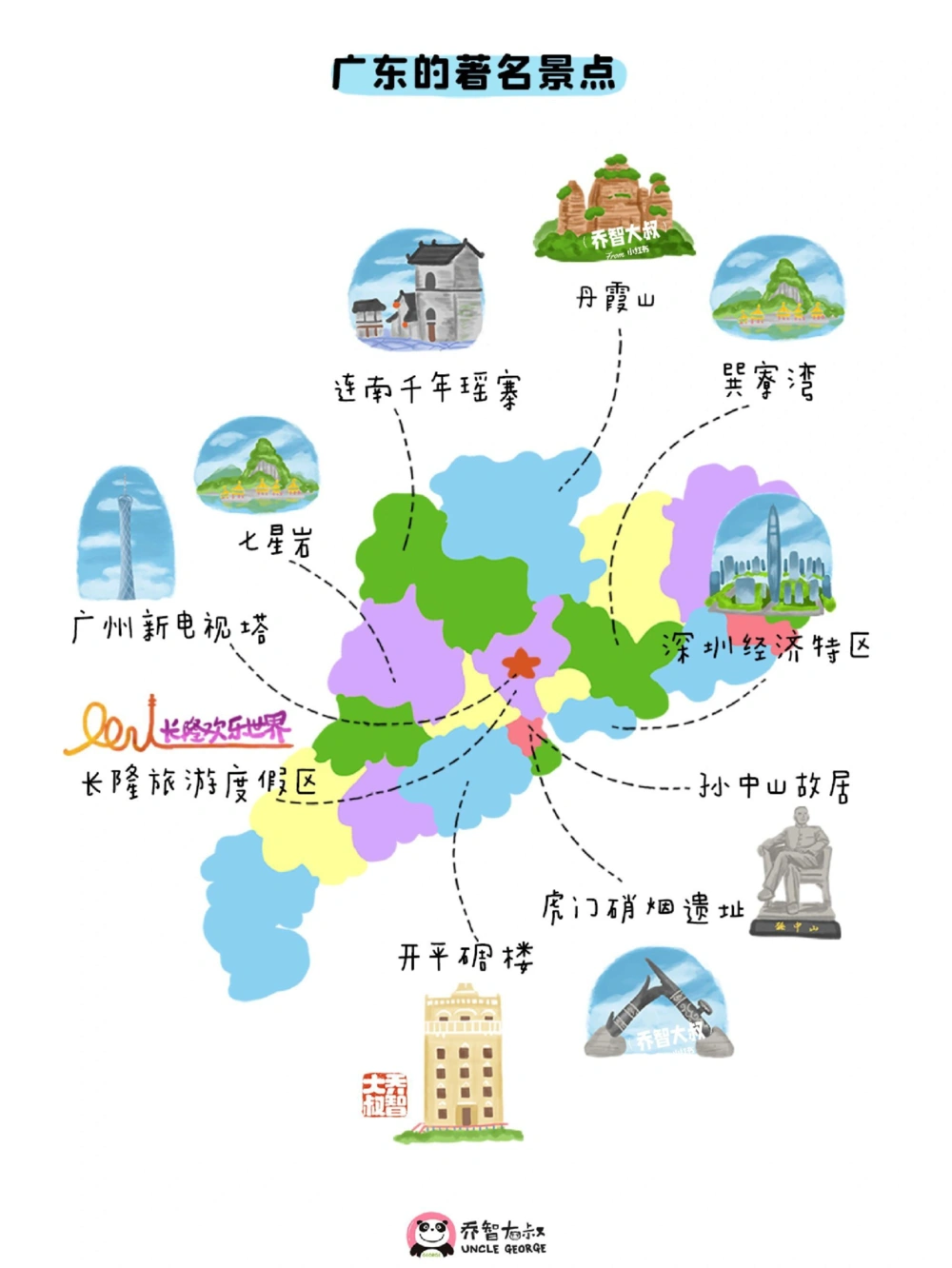 中国地理启蒙图鉴&mdash;&mdash;广东_中小学精品资料(高清可打印)_初中大全集高清资料整理版