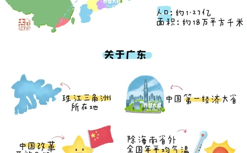 中国地理启蒙图鉴&mdash;&mdash;广东_中小学精品资料(高清可打印)_初中大全集高清资料整理版