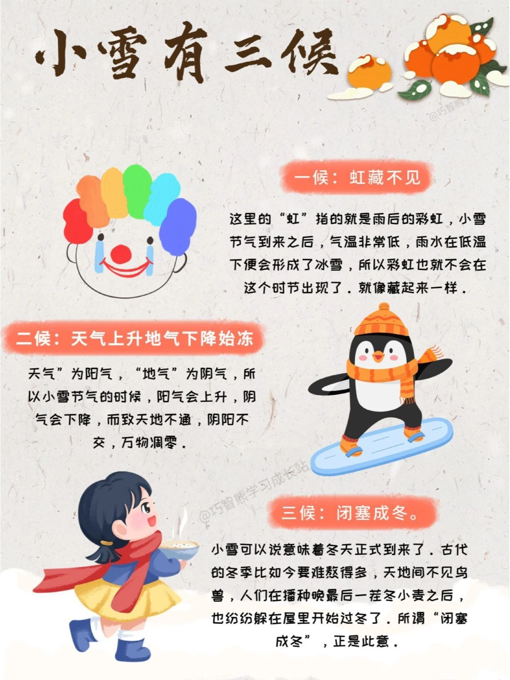 传统文化二十四节气之小雪，知识科普_中小学精品资料(高清可打印)_古文化大全集628份高清资料整理版