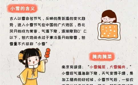传统文化二十四节气之小雪，知识科普_中小学精品资料(高清可打印)_古文化大全集628份高清资料整理版