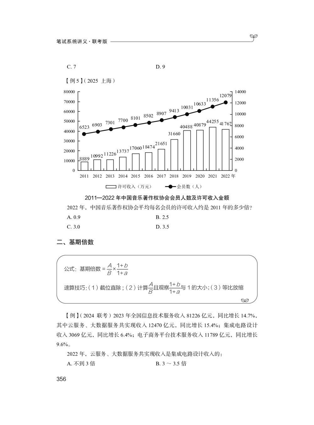 资料分析+精讲精练6_各省考资料汇总_1、2026省考资料（持续更新中）_1、2026省考系统班课程（推荐先看）_1、2026系统班课程（先看）_2026联考省考980系统班_4.方法精讲（第二期）看这个