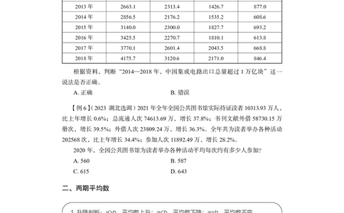 资料分析+精讲精练6_各省考资料汇总_1、2026省考资料（持续更新中）_1、2026省考系统班课程（推荐先看）_1、2026系统班课程（先看）_2026联考省考980系统班_4.方法精讲（第二期）看这个