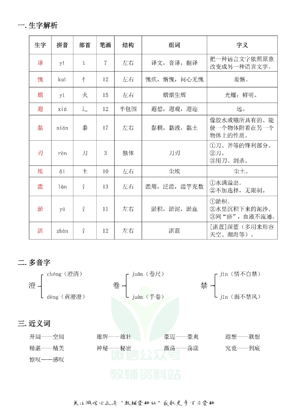 五年级下册语文部编版课堂笔记（飞翔版）_小学初中学霸笔记类资料汇总6.33GB_小学同步课堂笔记2.76GB_1~6年级全册语文部编版课堂笔记
