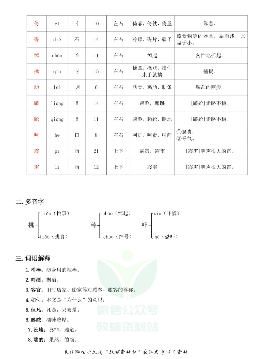 五年级下册语文部编版课堂笔记（飞翔版）_小学初中学霸笔记类资料汇总6.33GB_小学同步课堂笔记2.76GB_1~6年级全册语文部编版课堂笔记
