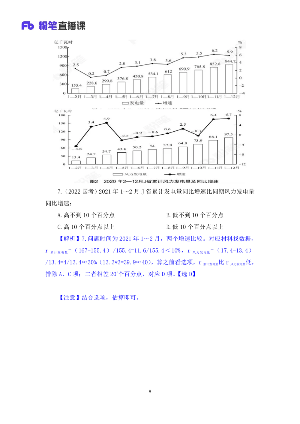 2025.07.26+一般增长率高分突破一+陶昶安（笔记）（粉刷刷26考季公考笔试专项刷题营）_各省考资料汇总_1、2026省考资料（持续更新中）_1、2026省考系统班课程（推荐先看）_课件_笔记