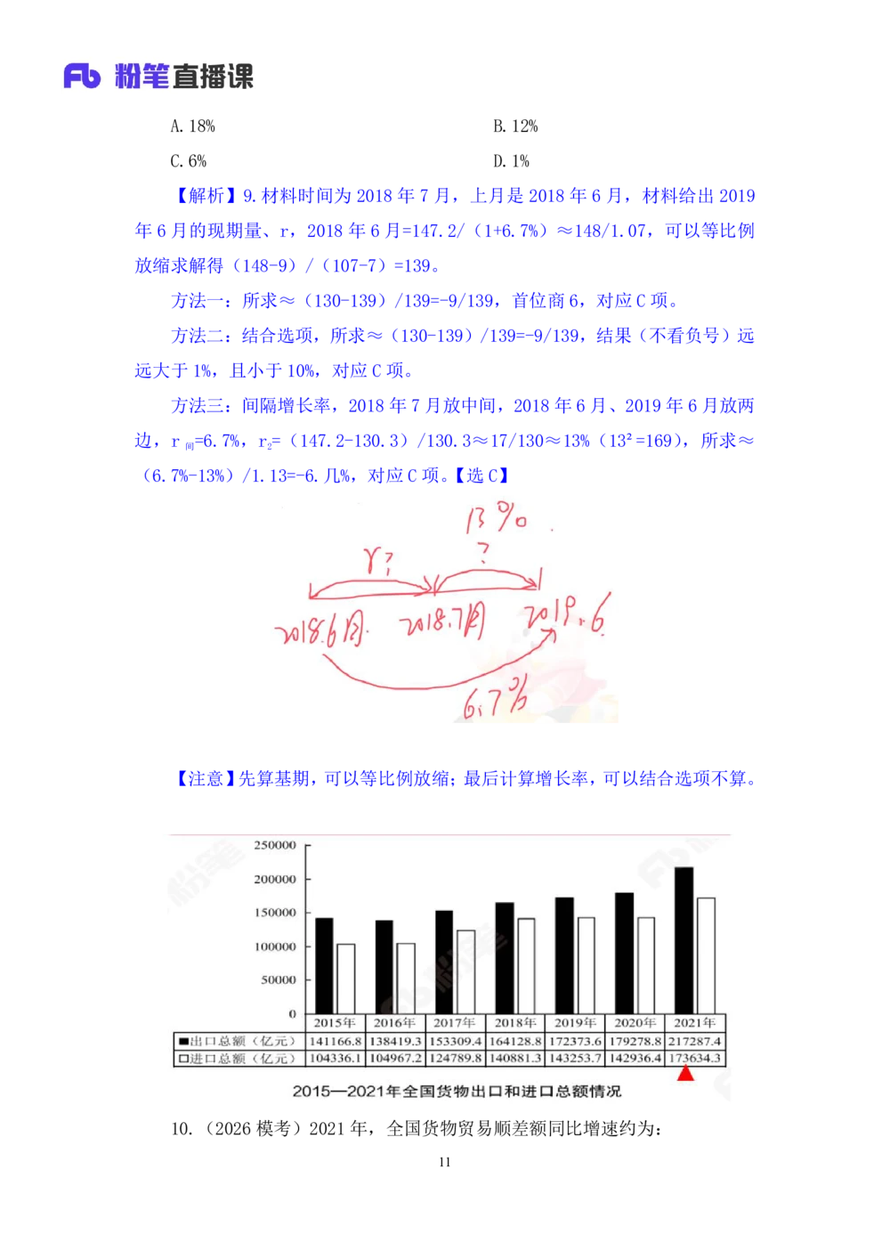 2025.07.26+一般增长率高分突破一+陶昶安（笔记）（粉刷刷26考季公考笔试专项刷题营）_各省考资料汇总_1、2026省考资料（持续更新中）_1、2026省考系统班课程（推荐先看）_课件_笔记