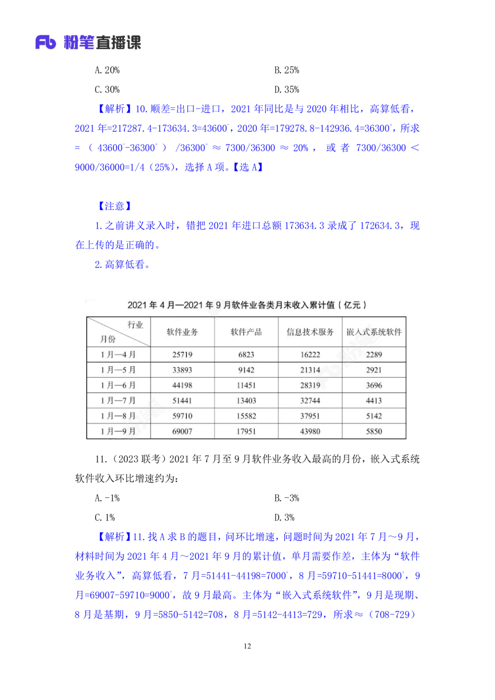 2025.07.26+一般增长率高分突破一+陶昶安（笔记）（粉刷刷26考季公考笔试专项刷题营）_各省考资料汇总_1、2026省考资料（持续更新中）_1、2026省考系统班课程（推荐先看）_课件_笔记