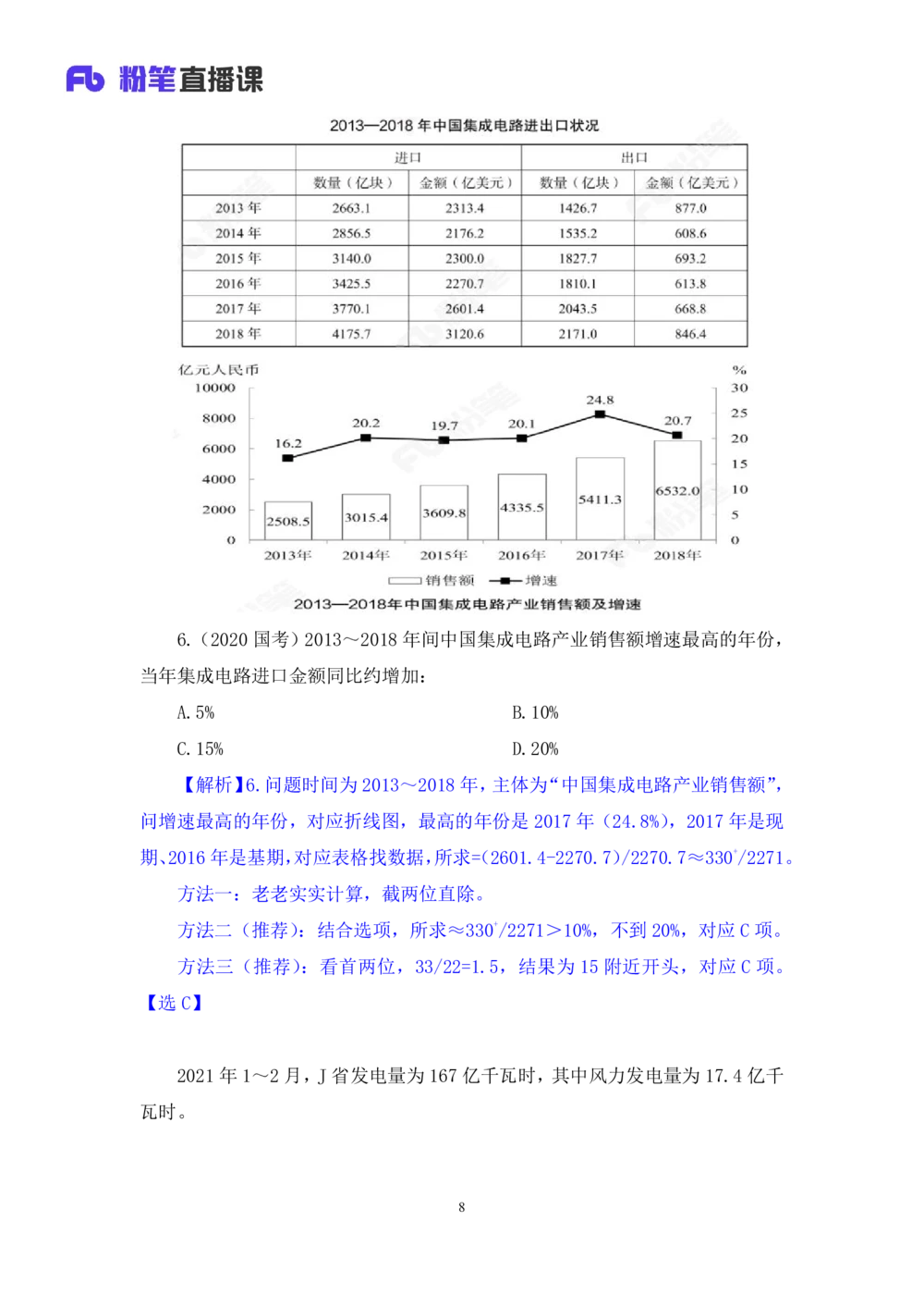 2025.07.26+一般增长率高分突破一+陶昶安（笔记）（粉刷刷26考季公考笔试专项刷题营）_各省考资料汇总_1、2026省考资料（持续更新中）_1、2026省考系统班课程（推荐先看）_课件_笔记