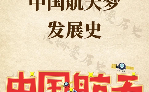 中国航天梦发展史_中小学精品资料(高清可打印)_百科知识大全集312份高清资料整理版