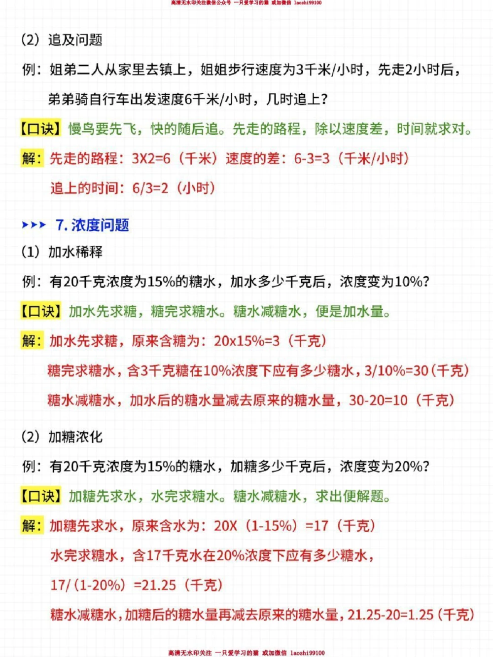 小学数学重点题型-用口诀快速搞定_2025抖音最火小学全科全年级资料大全集超完整版_小学数学VIP资源禁止外传