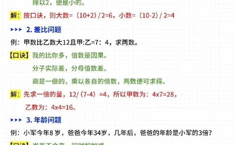 小学数学重点题型-用口诀快速搞定_2025抖音最火小学全科全年级资料大全集超完整版_小学数学VIP资源禁止外传