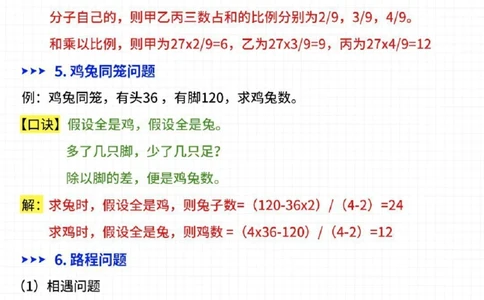 小学数学重点题型-用口诀快速搞定_2025抖音最火小学全科全年级资料大全集超完整版_小学数学VIP资源禁止外传